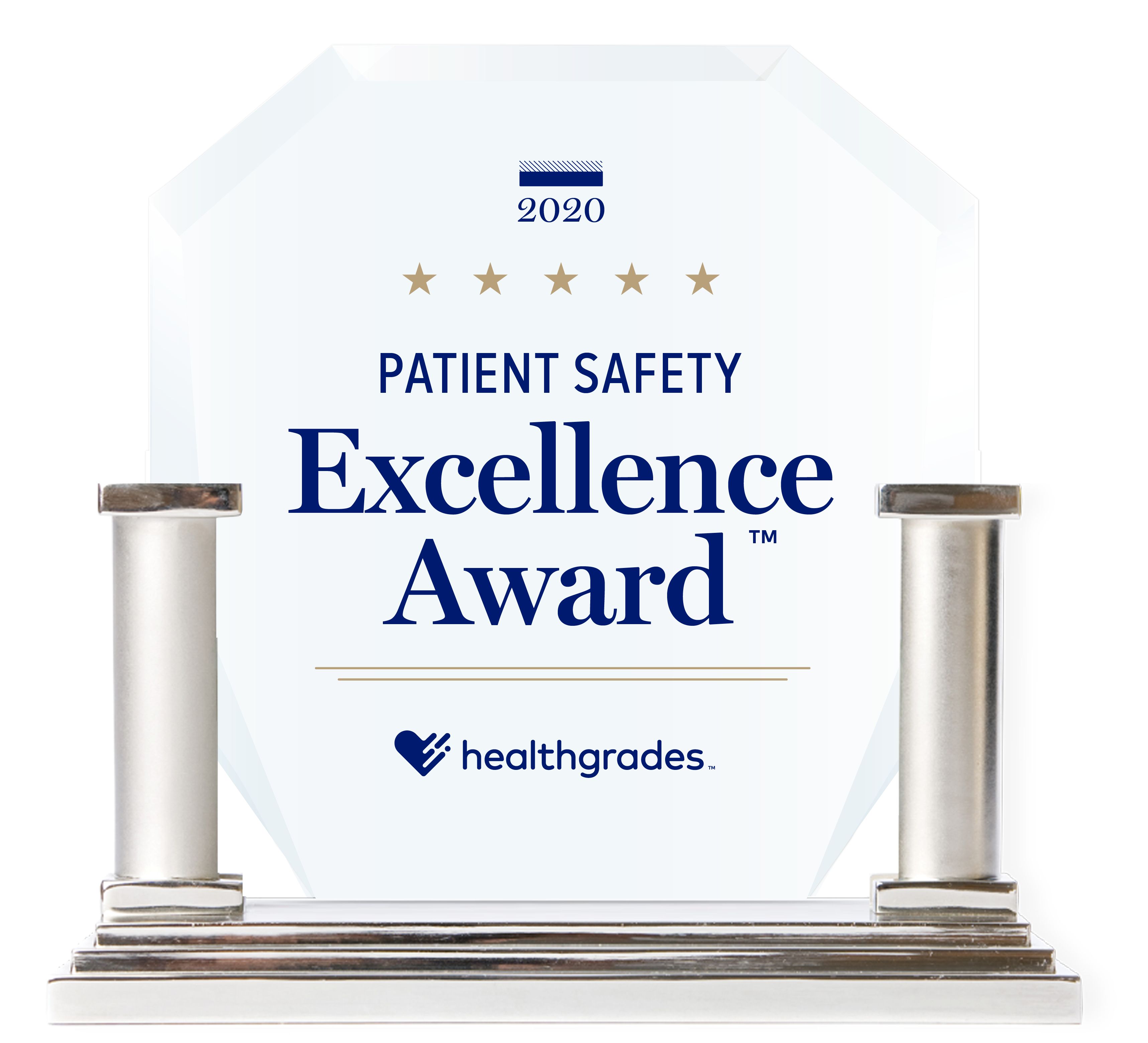 Hospital Awarded 2020 Patient Safety Award Putting it in Top 5% in Nation